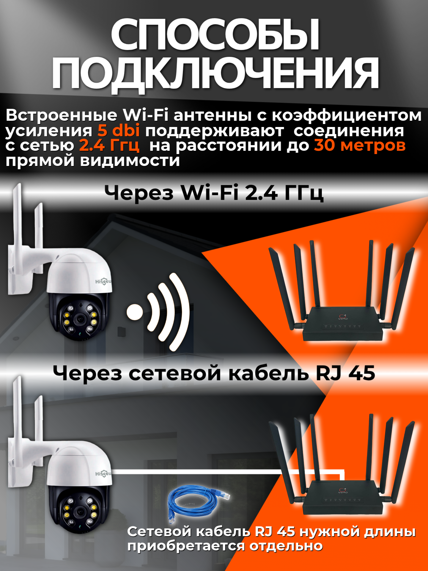 Камера видеонаблюдения Hiseeu, 2MP, Wi-Fi, поворотная, уличная, с ИК-подсветкой 30м — фото 1