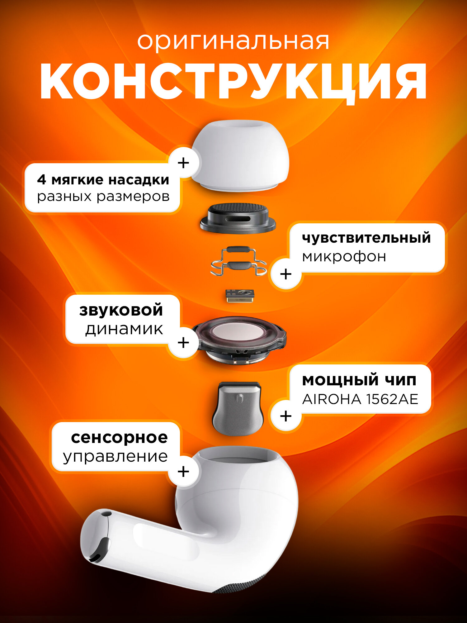 Премиальные беспроводные наушники A-Pods Pro 2 Premium+ (2023) с зарядкой Type-C — для iPhone и Android — фото 1