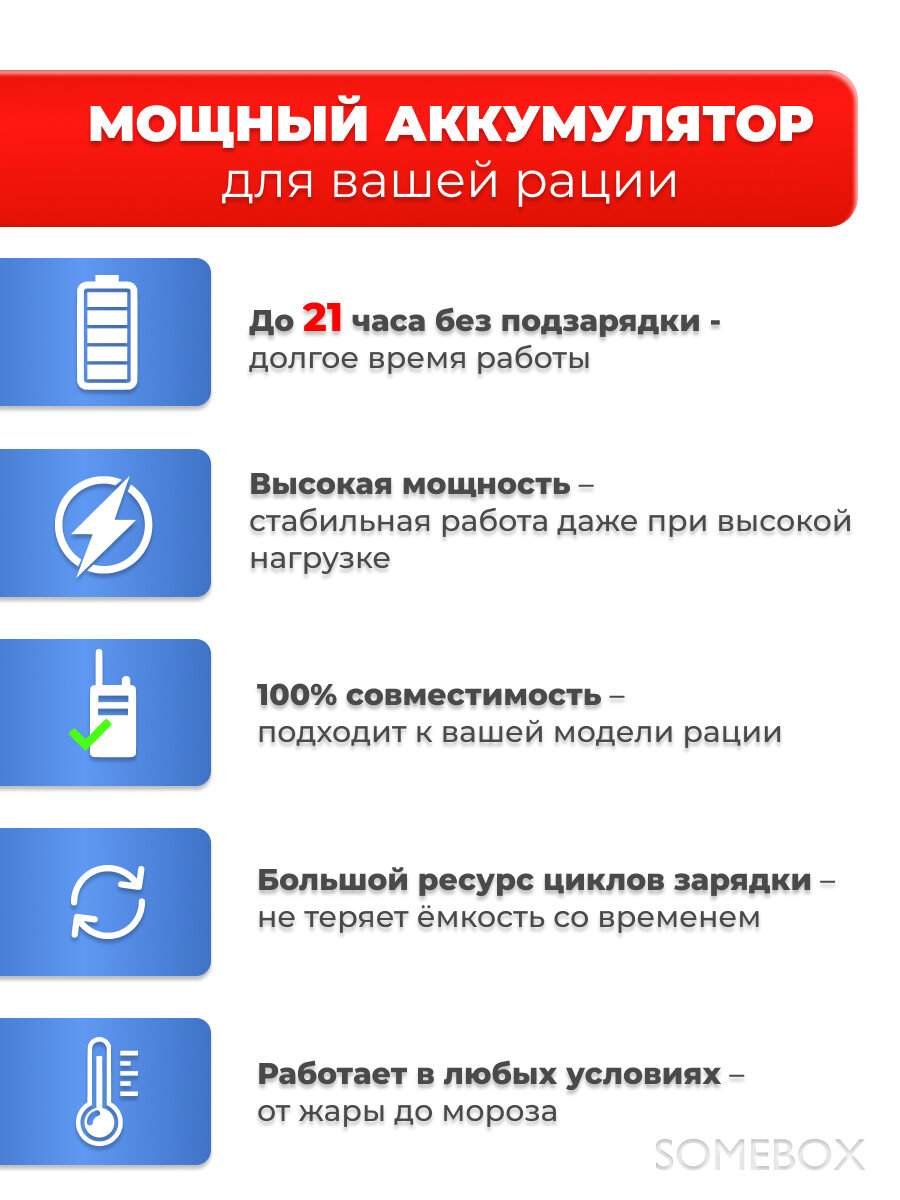 Аккумулятор усиленный для радиостанции TYT MD-619 2800 mAh, TYPE-C, черный — фото 1