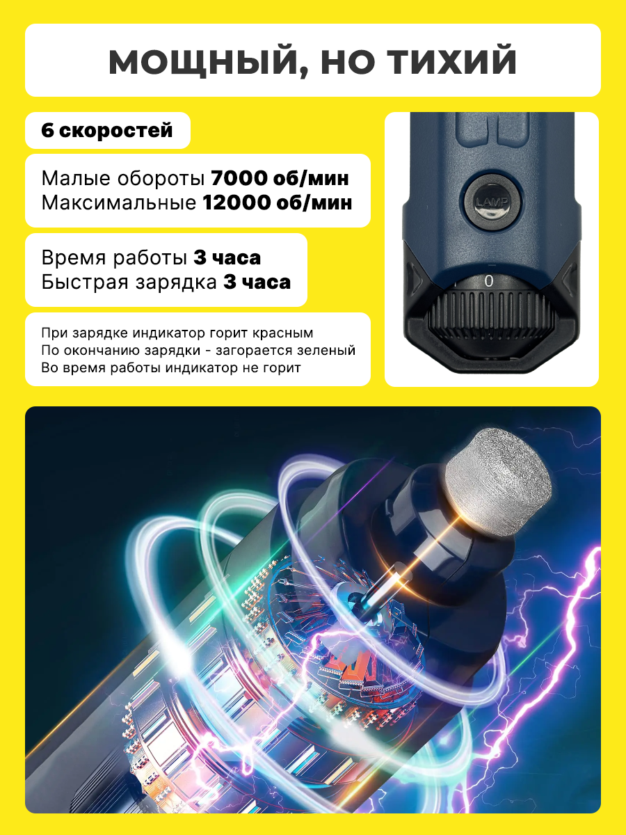 Гриндер для когтей, для собак и кошек, электрическая когтерезка — фото 1