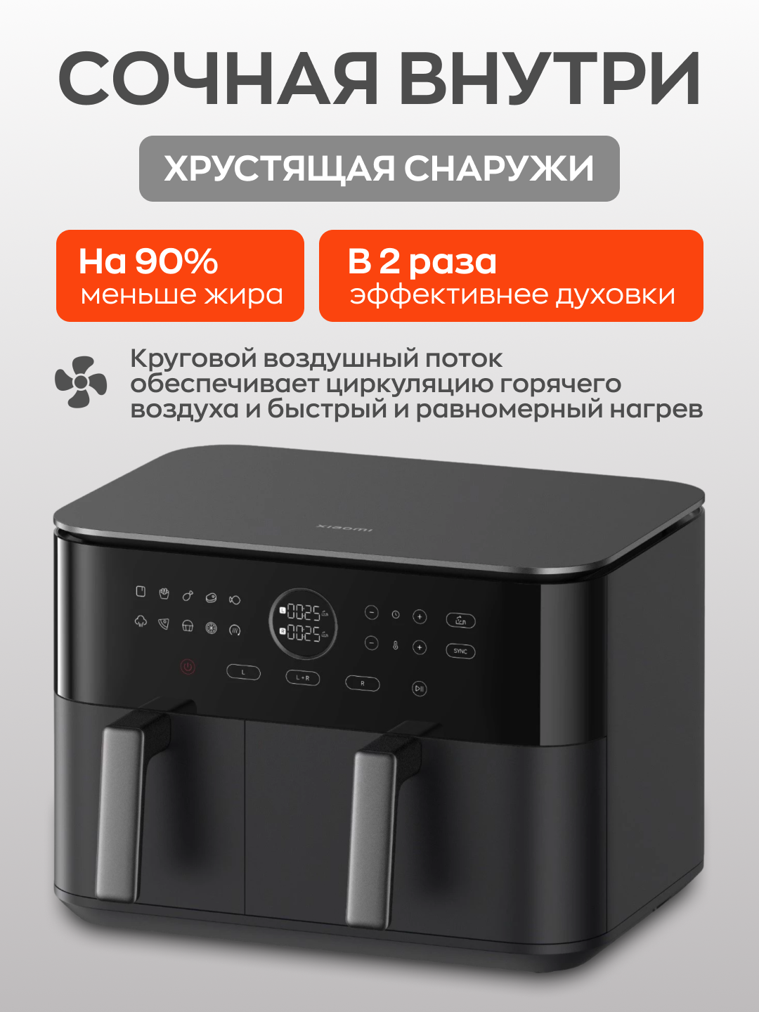Аэрогриль Xiaomi Dual Zone Air Fryer 10L, две чаши для приготовления 3,5 л + 6,5 л, меню на русском языке, версия EU — фото 1