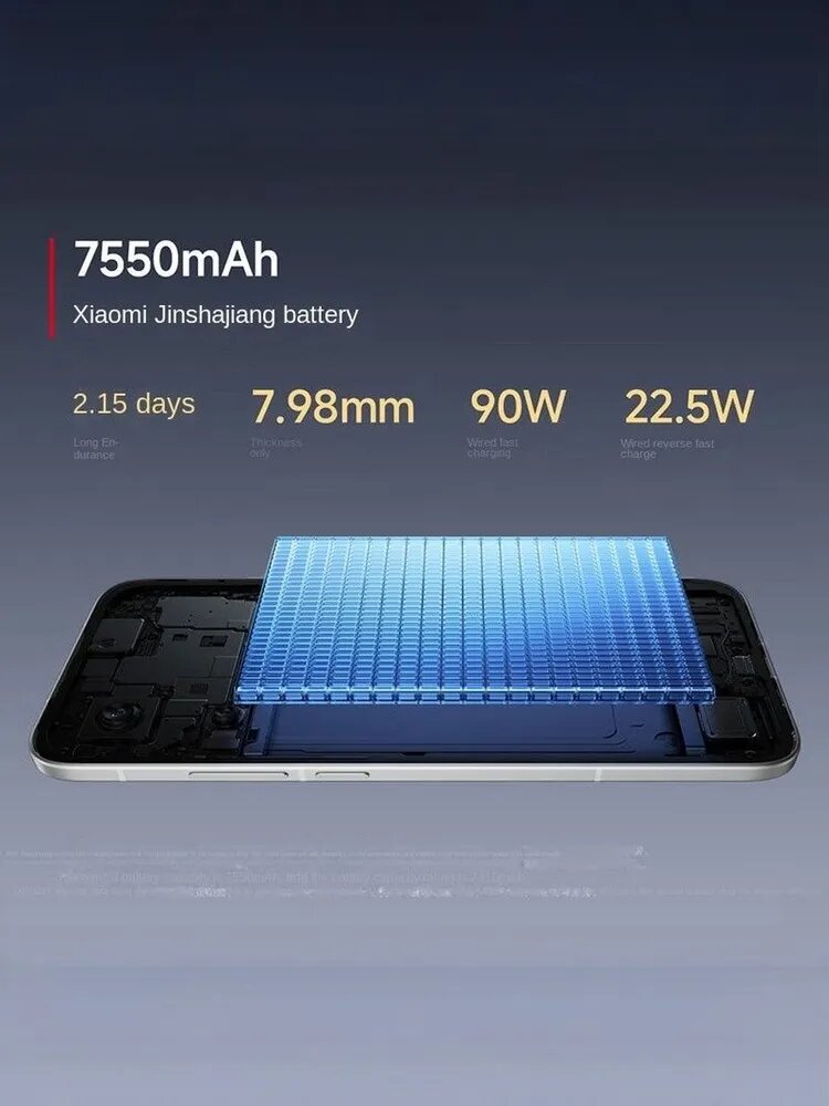 Xiaomi Redmi Turbo 4 Pro зарядка 90W