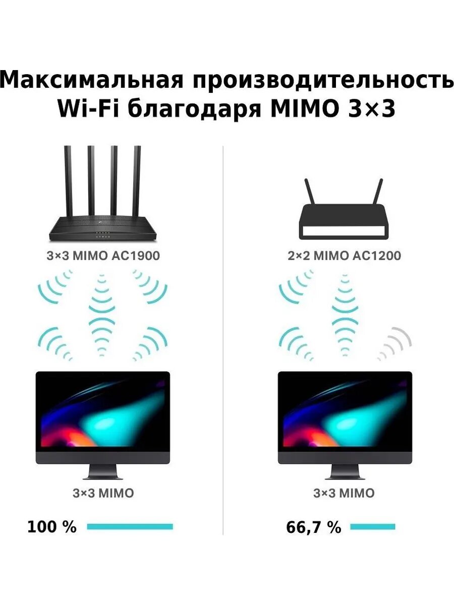 Wi-Fi роутер TP-LINK Archer C80 2.4/5 ГГц 1300 Мбит/с