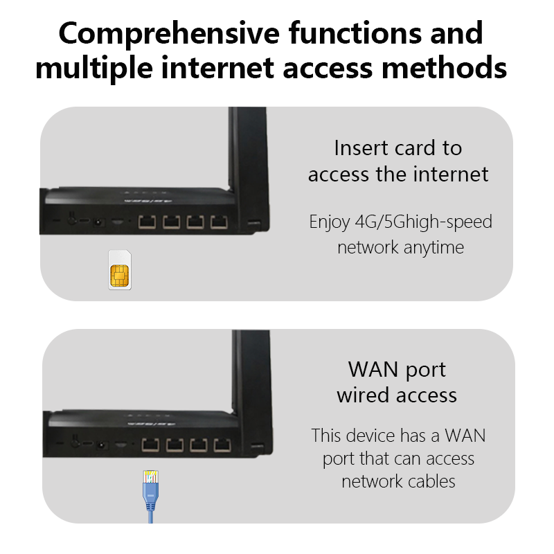 DNXT WR950 4G Wi-Fi роутер 300 Мбит/с, 6 антенн, 4 LAN, 5000 мАч — фото 1