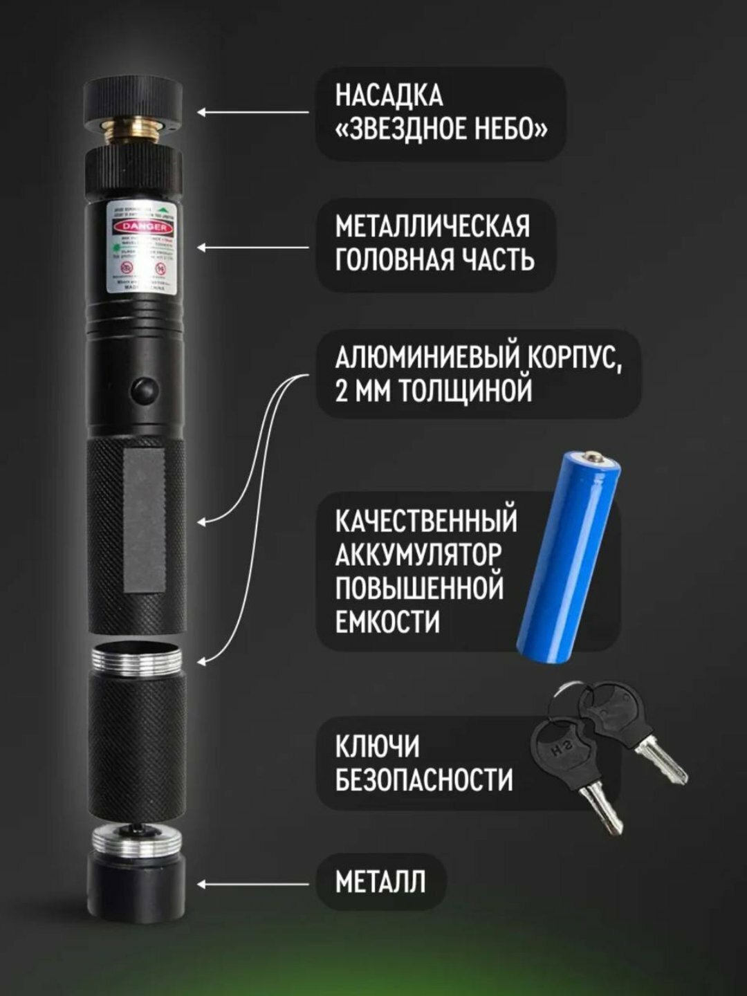 Лазер Laser 303 Pointer, для презентаций и мероприятий, ультразеленый — фото 1