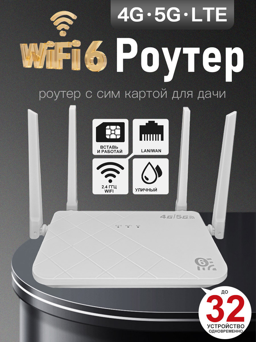 Роутер LTE CPE Wi-Fi, 4 внешние антенны, поддержка MIMO, белый
