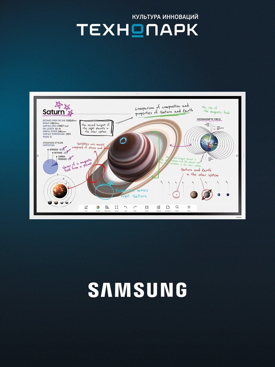 Интерактивная панель Samsung Flip WM55