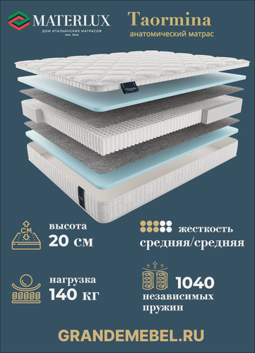 Изображение товара Матрас Materlux Taormina (Таормина), чехол: Трикотаж Люкс "Arno" - 180х200 см; классический матрас средней жесткости