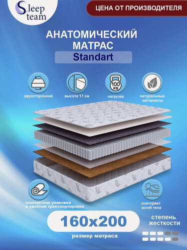 Изображение товара Матрас пружинный SleepTeam Standart 160х200, с независимыми пружинами, высота 20 см, двуспальный