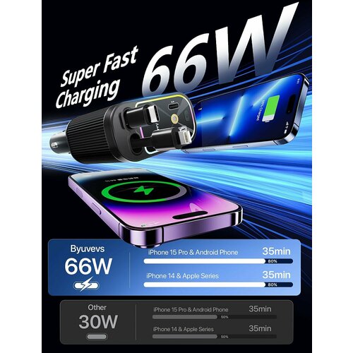 Зарядка автомобильная W&O, 66 Вт, USB Type-C, с кабелем, 4 разъема, голубая