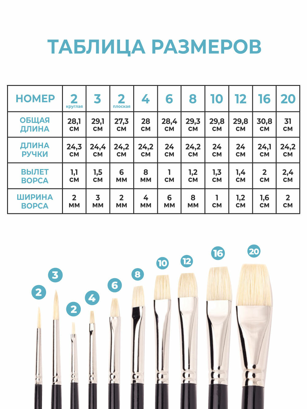 Кисти для рисования из щетины Малевичъ серия Henry, набор 10 шт — фото 1