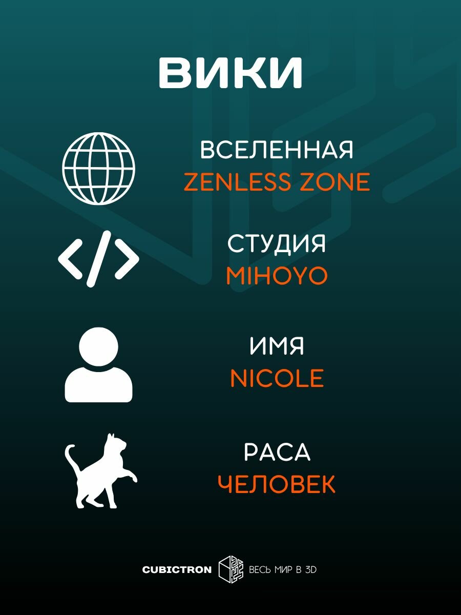 3D-фигурка "Николь" из видеоигры Zenless Zone Zero, серая, SLA-печать, 215 мм — фото 1