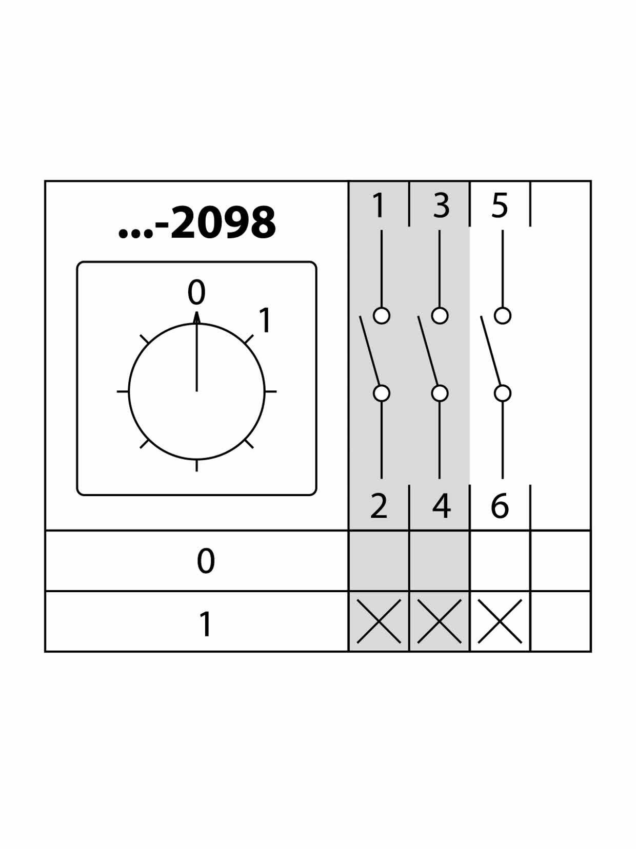 Кулачковый переключатель КПУ11-10/2098 (0-1 3р) — фото 1