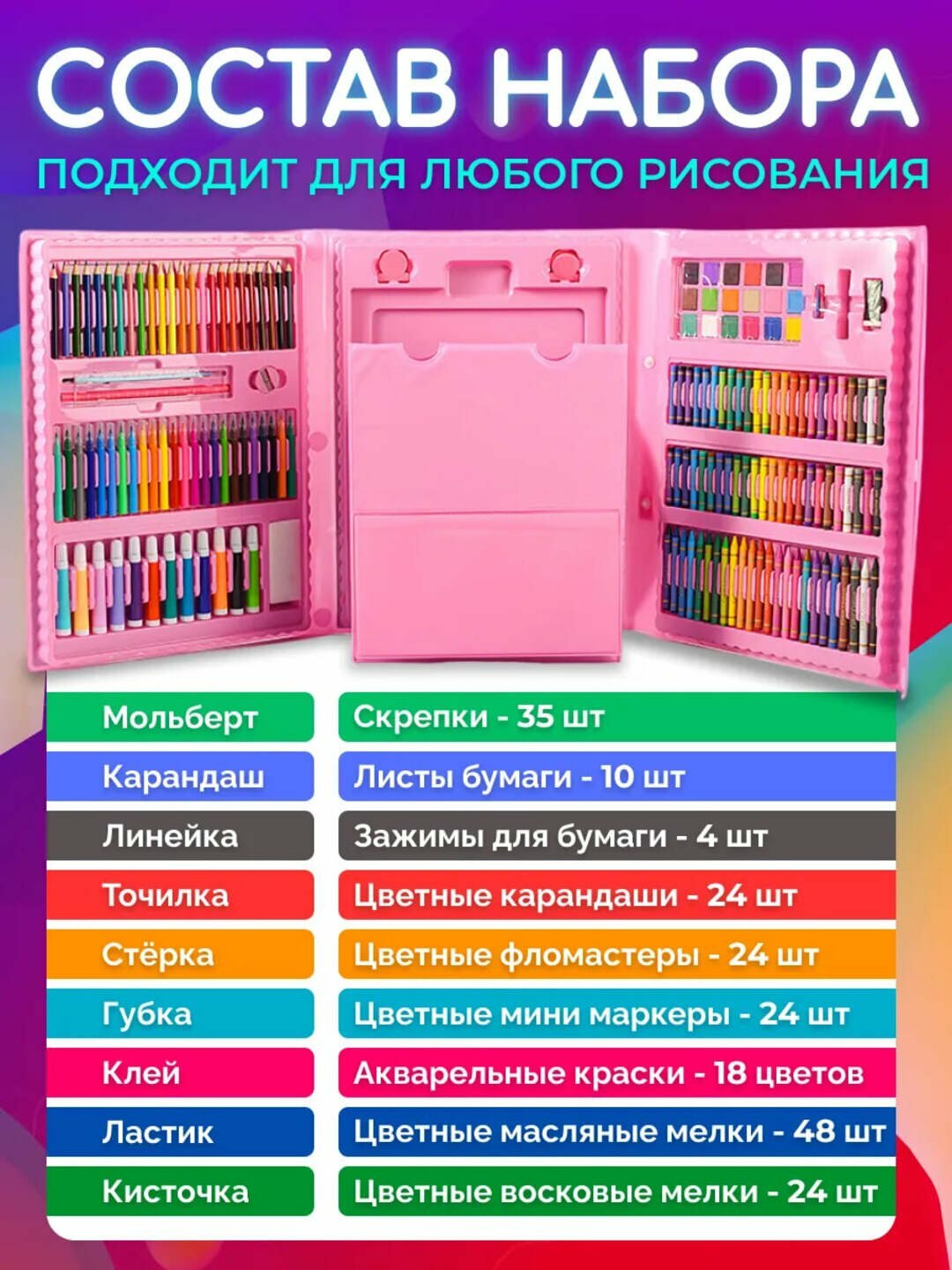 Набор для рисования в чемоданчике: фломастеры, карандаши, акварель (208 шт.) — фото 1