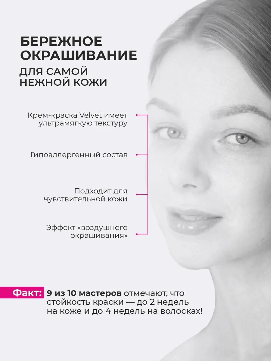 Набор для окрашивания бровей и ресниц VELVET, краска + оксид, черный — фото 1