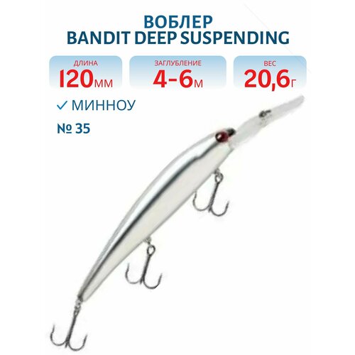 Воблер BANDIT DEEP SUSPENDING MINNOW, 120 мм, 20,6 гр, цвет 35