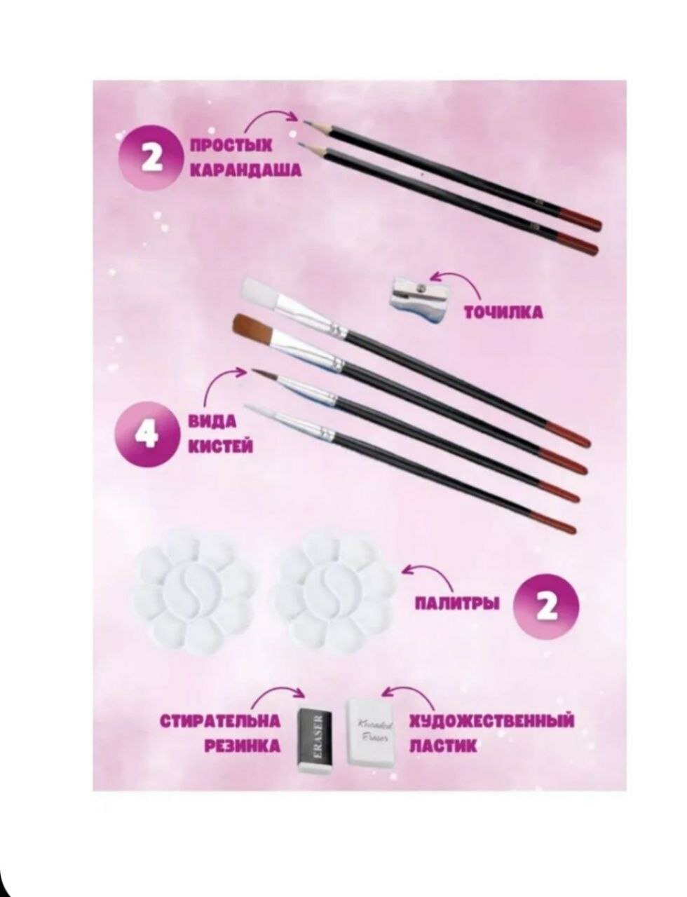 Набор для рисования "Чемодан", в чемодане, 145 элементов, розовый — фото 1