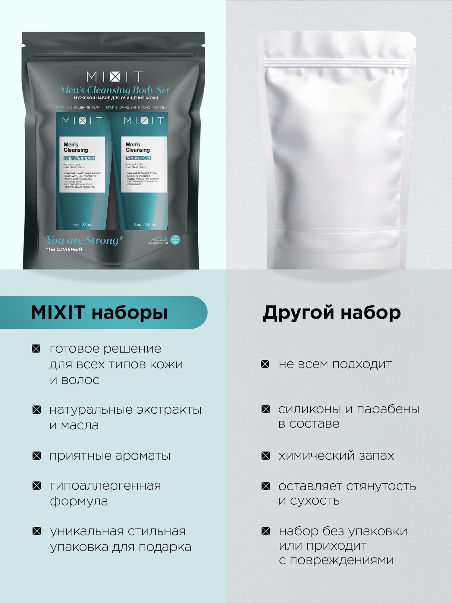 MIXIT Подарочные наборы для мужчин: тонизирующий гель для душа и освежающий шампунь для волос Men's Cleansing — фото 1