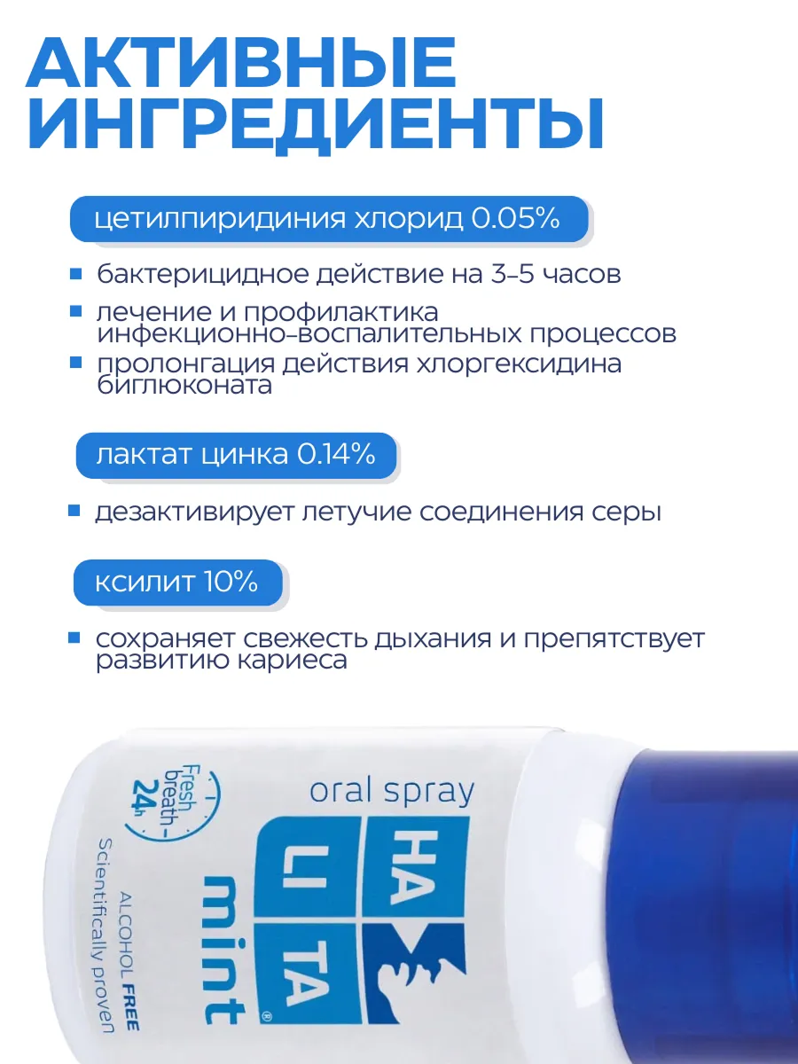 Картинки Спрей Halita, 15 мл