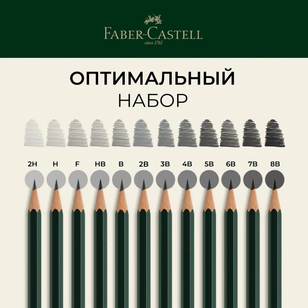 Набор карандашей ч/г Faber-Castell "Castell 9000 Art Set", 12 штук, 2H-8B, заточенные — фото 1