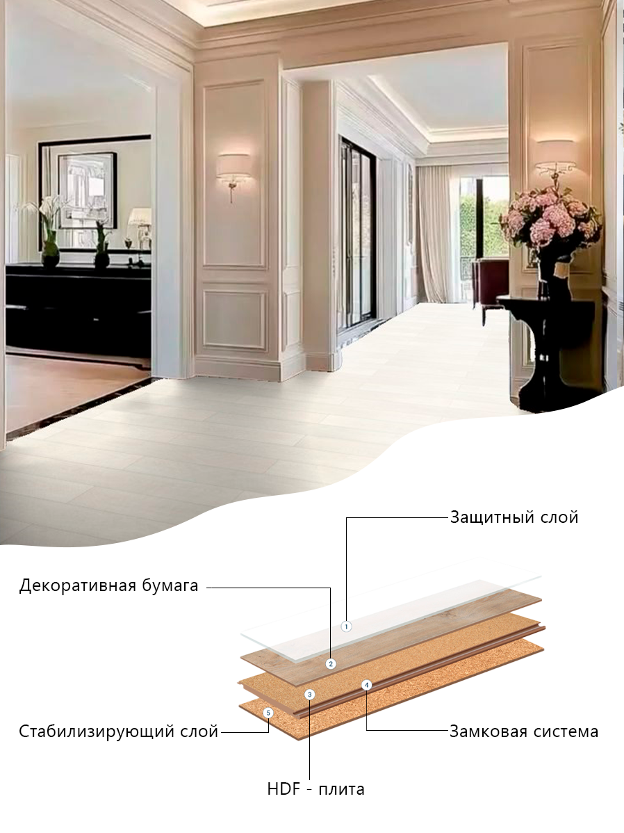 Ламинат Ламинат влагостойкий Bonkeel Slim Wood 100 4V mini, 1292х116х8мм, 32кл (1,2м2/8шт в уп)