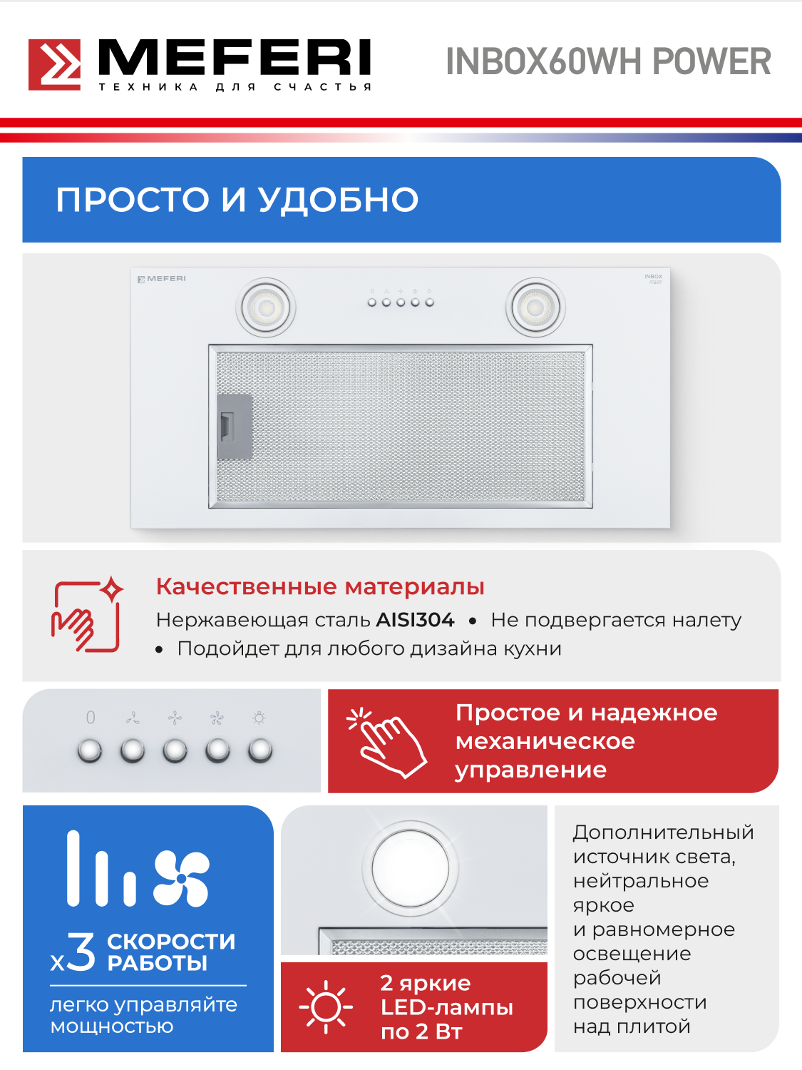 Вытяжка кухонная MEFERI INBOX60WH POWER на 60 см встраиваемая, белая, производительность 900 м3/ч, 3 скорости — фото 1