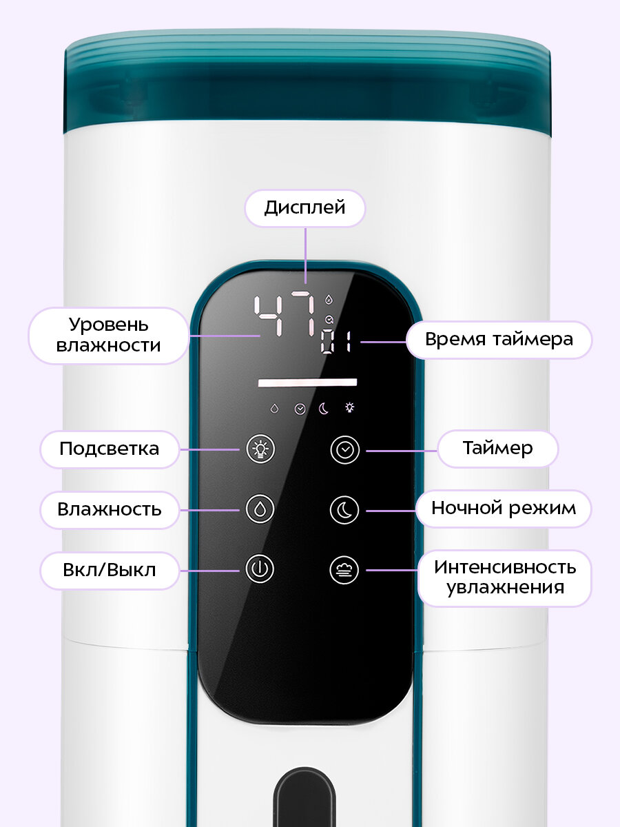 Увлажнитель воздуха Kitfort КТ-3859 — фото 1