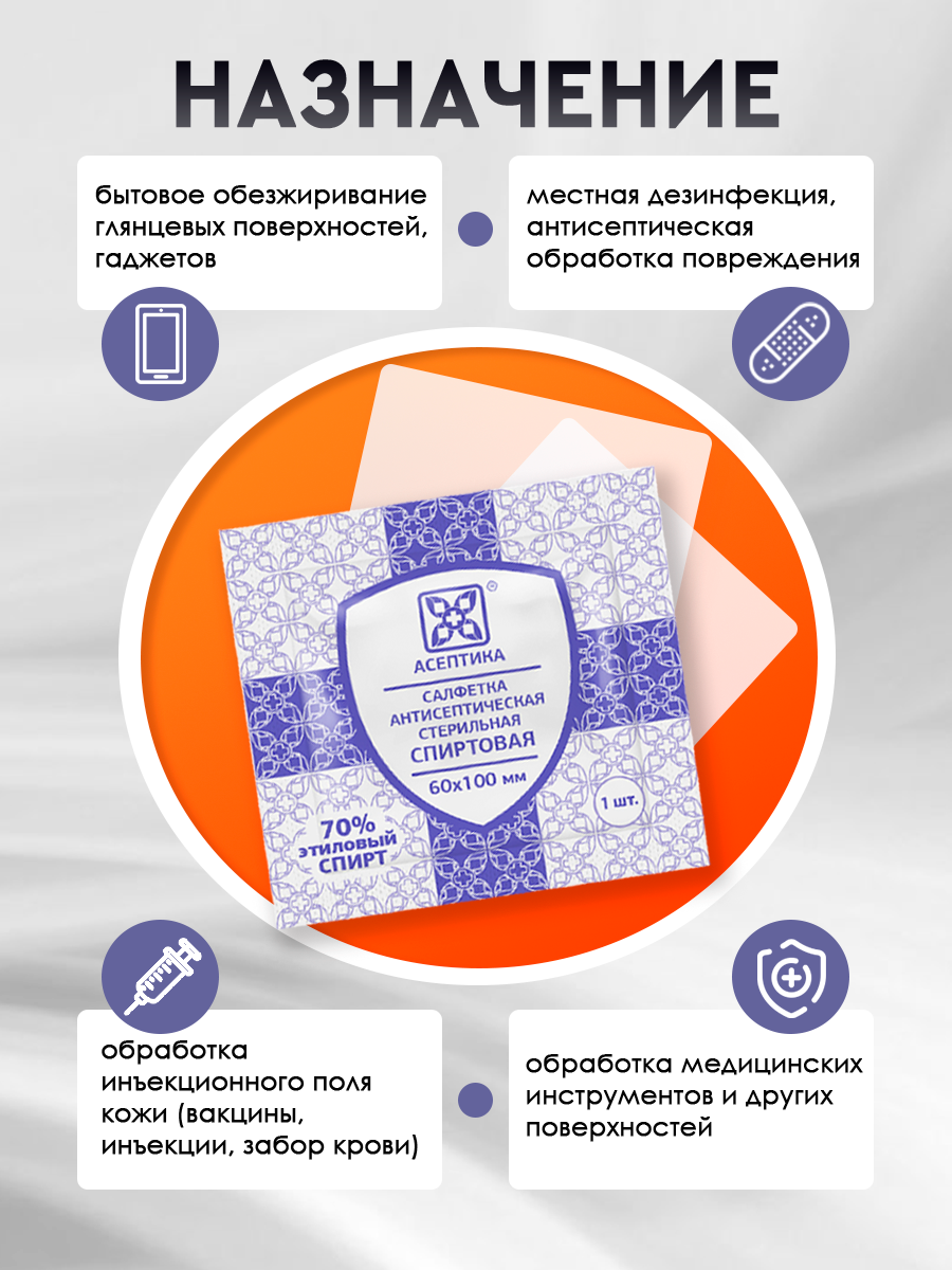 Изображение Салфетки спиртовые антисептические стерильные Асептика 60х100 мм 3х100 шт