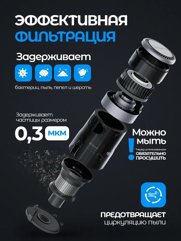 Беспроводной пылесос Midea MKY18P-G с сухой уборкой, мощностью 120 Вт и временем работы до 40 минут — фото 1