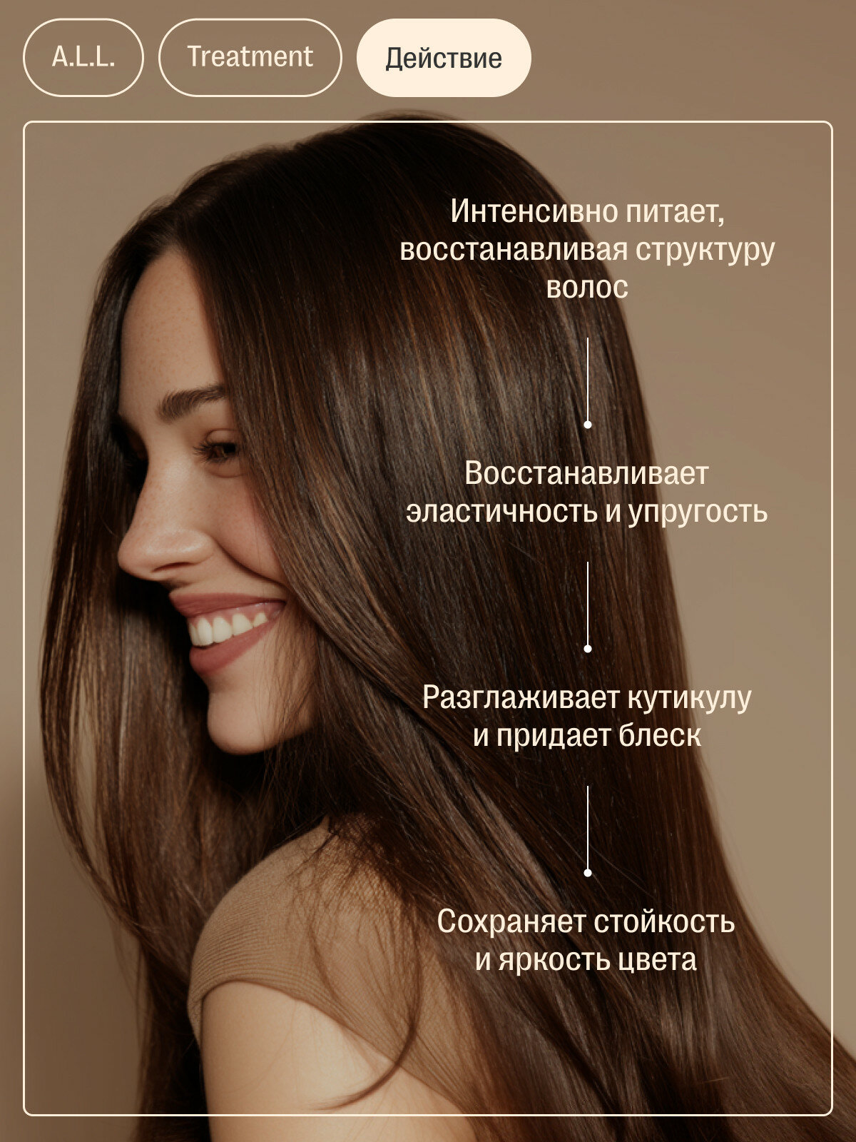 A.L.L. about love & lifestyle. Маска для восстановления всех типов поврежденных волос. 200 мл — фото 1
