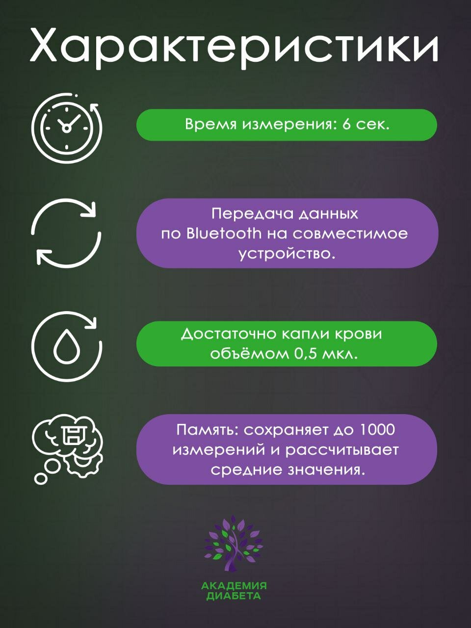 Глюкометры Глюкометр Спутник с прокалывателем, ланцетами и тест-полосками