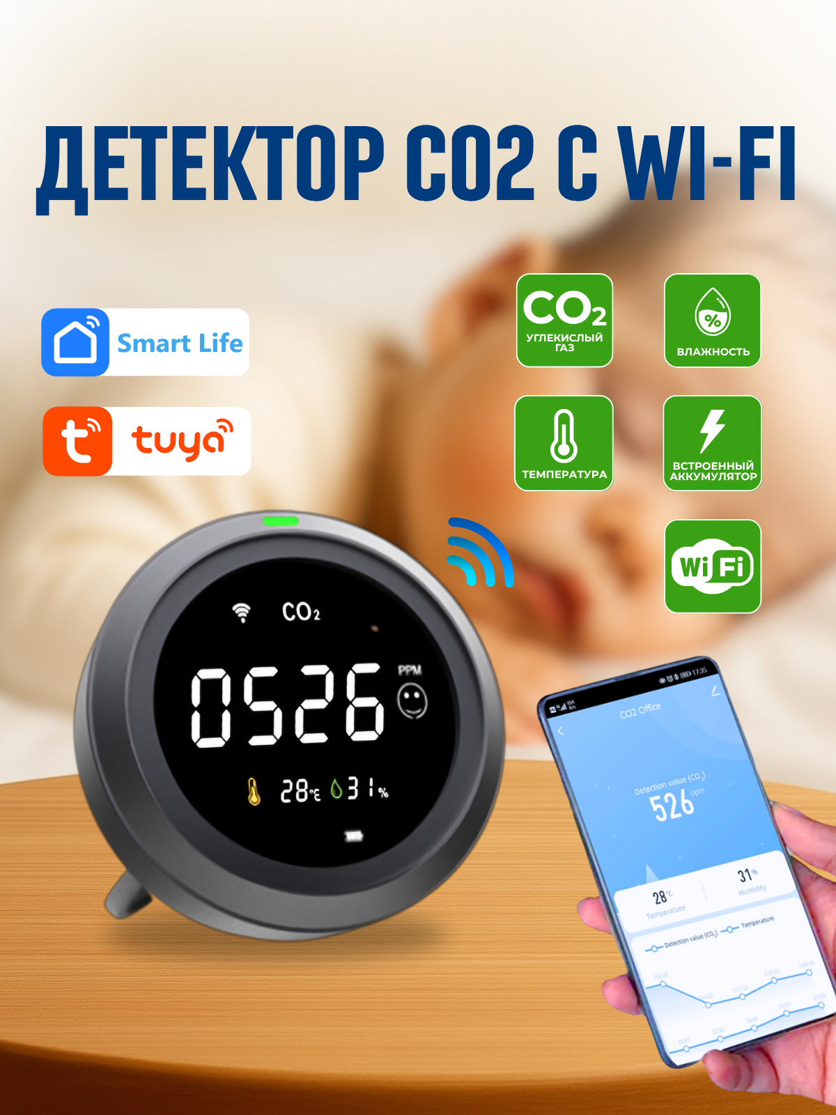 Детектор углекислого газа СО2 с WIFI MEMORYFRAMES, датчик качества воздуха для дома, мониторинг температуры и влажности