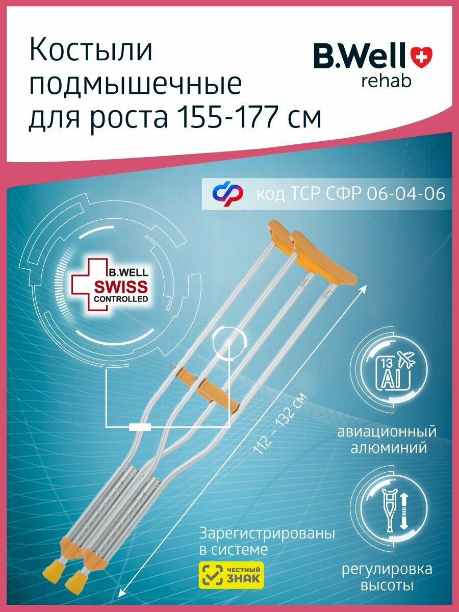 Костыли подмышечные взрослые алюминиевые с двойной регулировкой для роста 155177 см BWell WR311 M