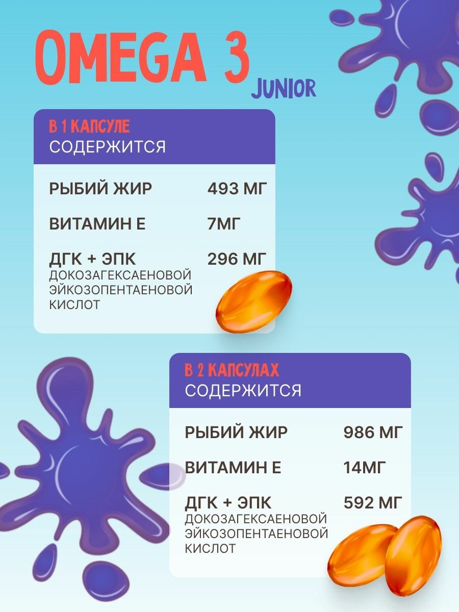 Омега 3 для детей с витамином Е 60 капсул Omega Junior рыбий жир — фото 1