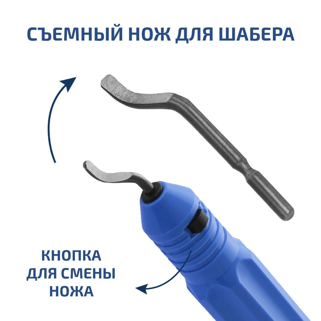 Вальцовочный набор мегеон 51809 — фото 1