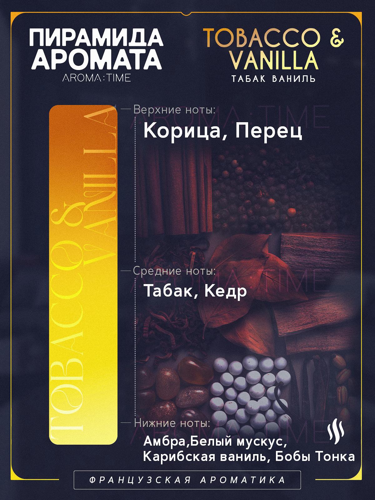 Свечи Ароматические Набор Подарочный "Теплые вечера" AROMA: TIME — фото 1