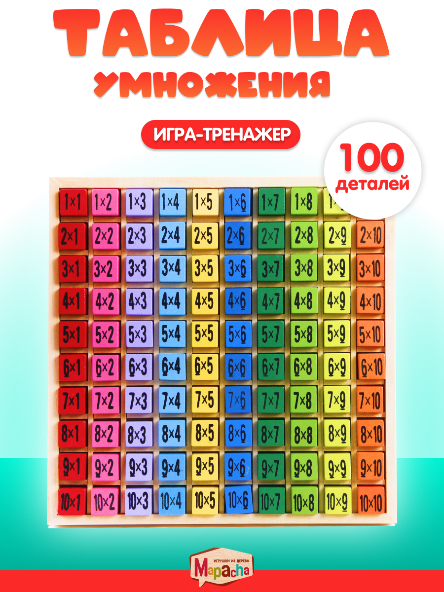 Развивающая игра деревянная Mapacha "Таблица умножения" для детей от 3 лет