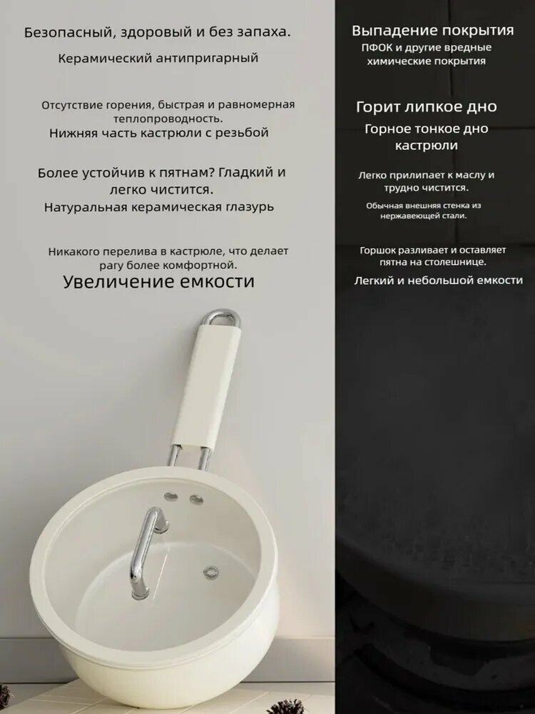 Изображение Xiaomi Кухонный ковш, покрытие Керамическое, 20 см, 2.8 л