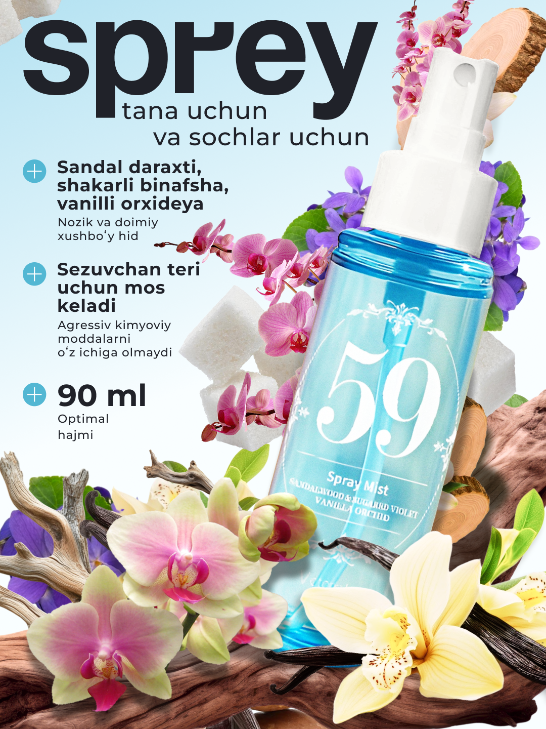 Парфюмерный спрей - мист для тела и волос, 90 мл, ароматный парфюм для тела — фото 1