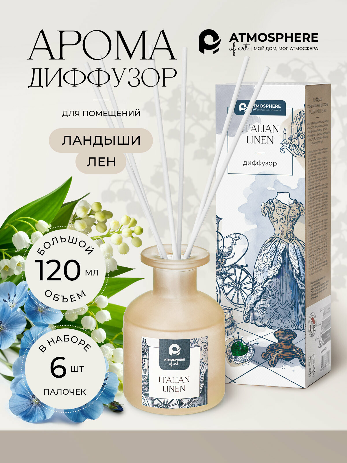 Аромат для дома Atmosphere of Art  Italian linen   120мл  ландыш  лён