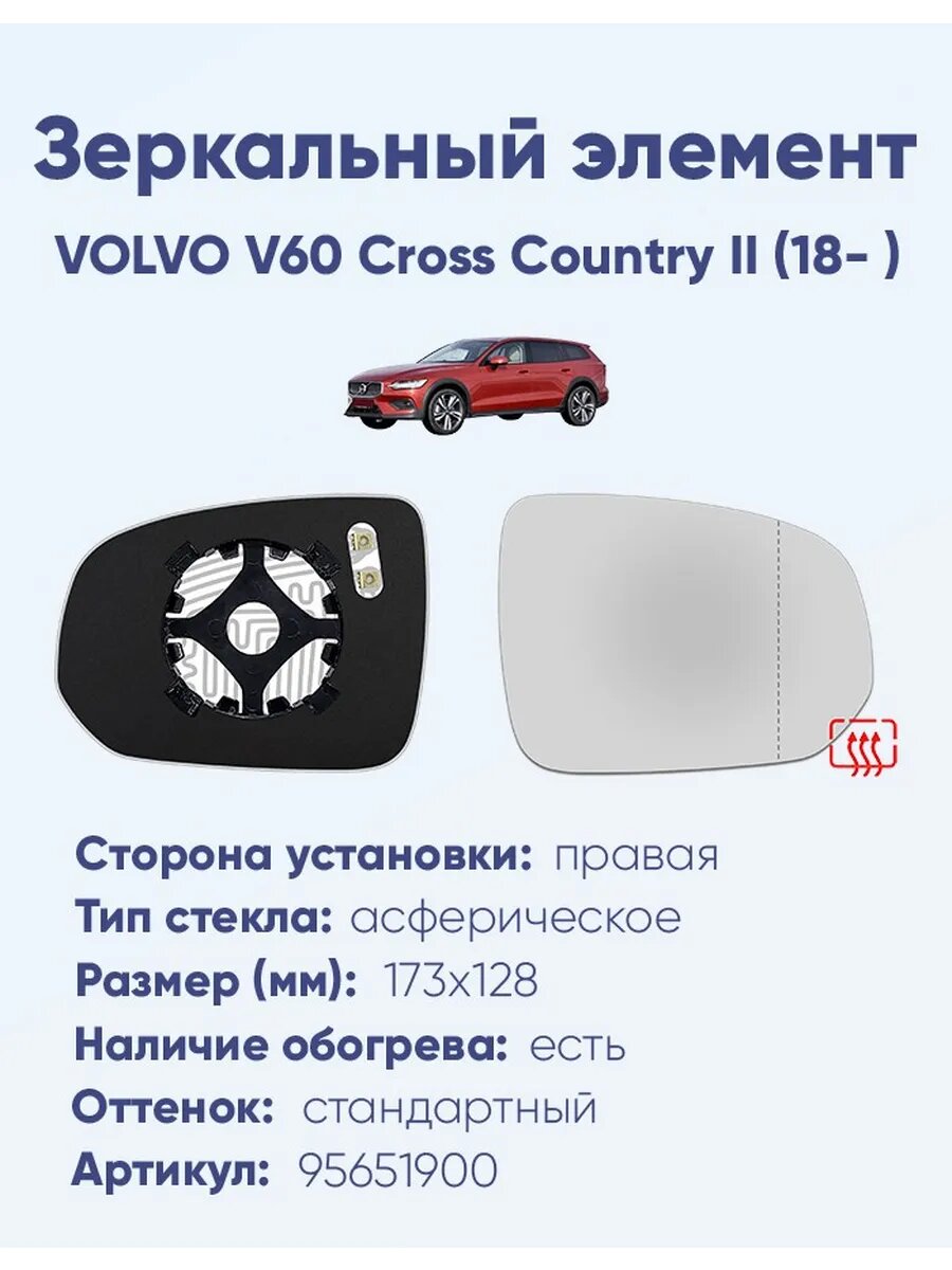 Зеркало VOLVO V60 Cross Country II (18- ) 95651900