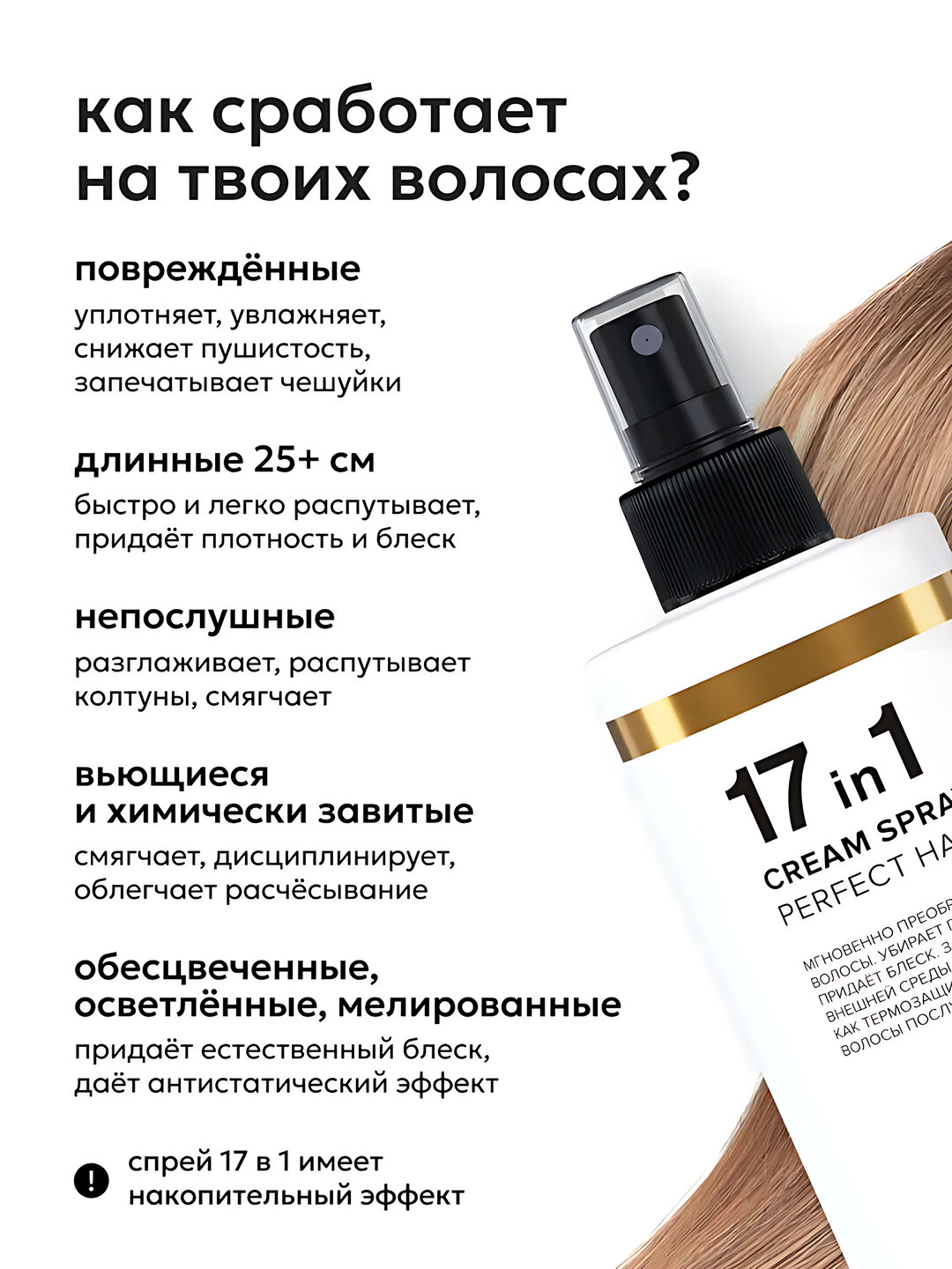 Спрей для волос Likato "17 В 1", термозащита, лёгкое расчёсывание, 250мл — фото 1