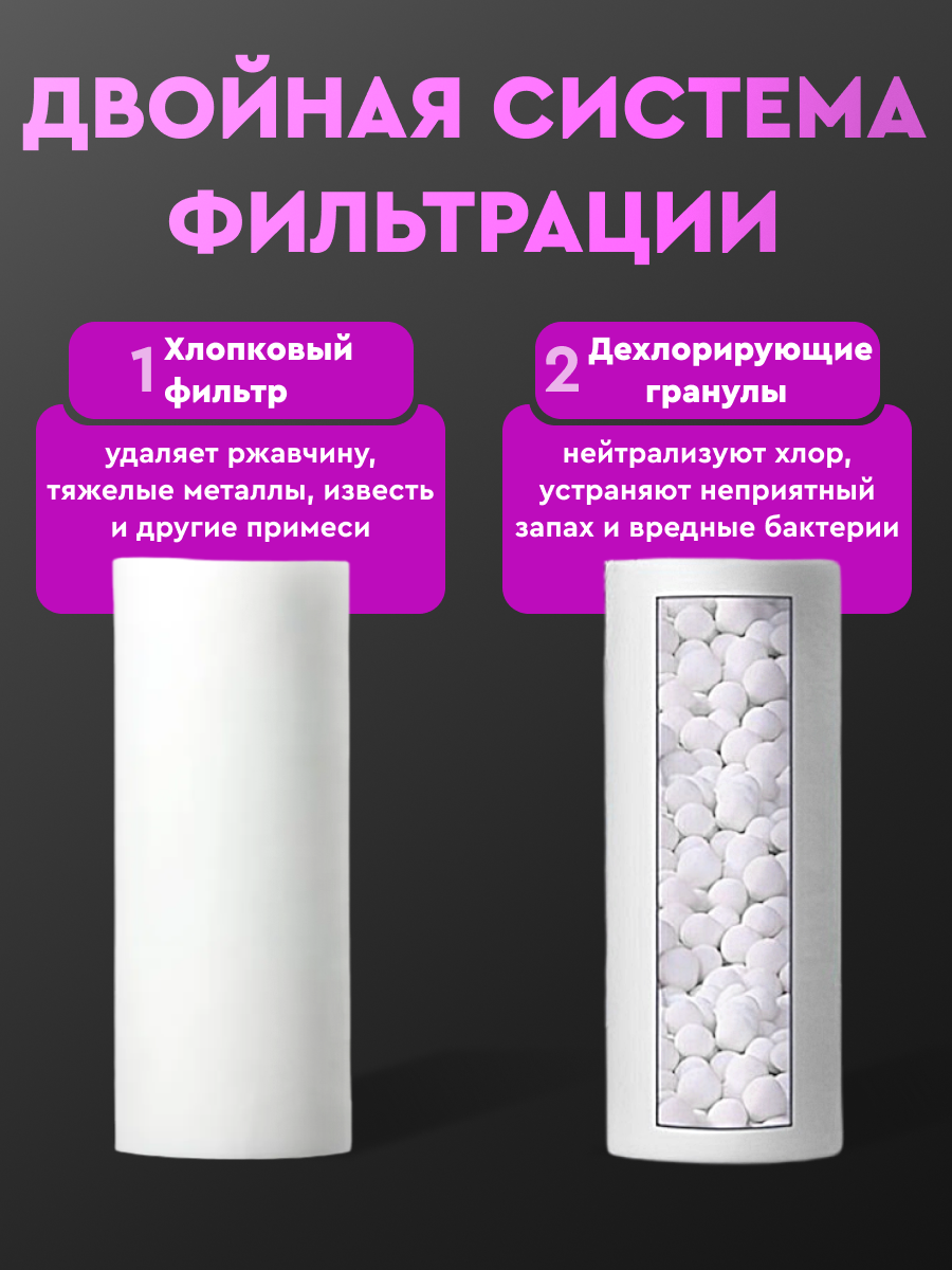 Сменные картриджи к фильтру для душа корейскому с гранулами от ржавчины, хлора и жёсткой воды. На лейку, смеситель. 8 шт — фото 1