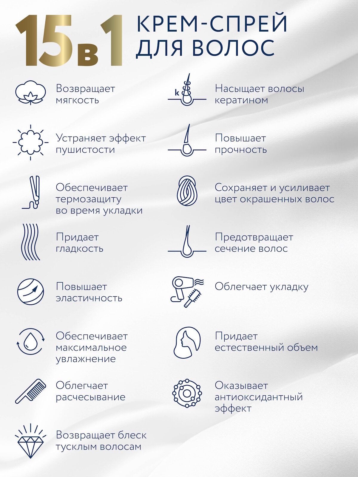 OLLIN PROFESSIONAL Спрей для волос 15 в 1 профессиональный с кератином PERFECT HAIR 100 мл — фото 1