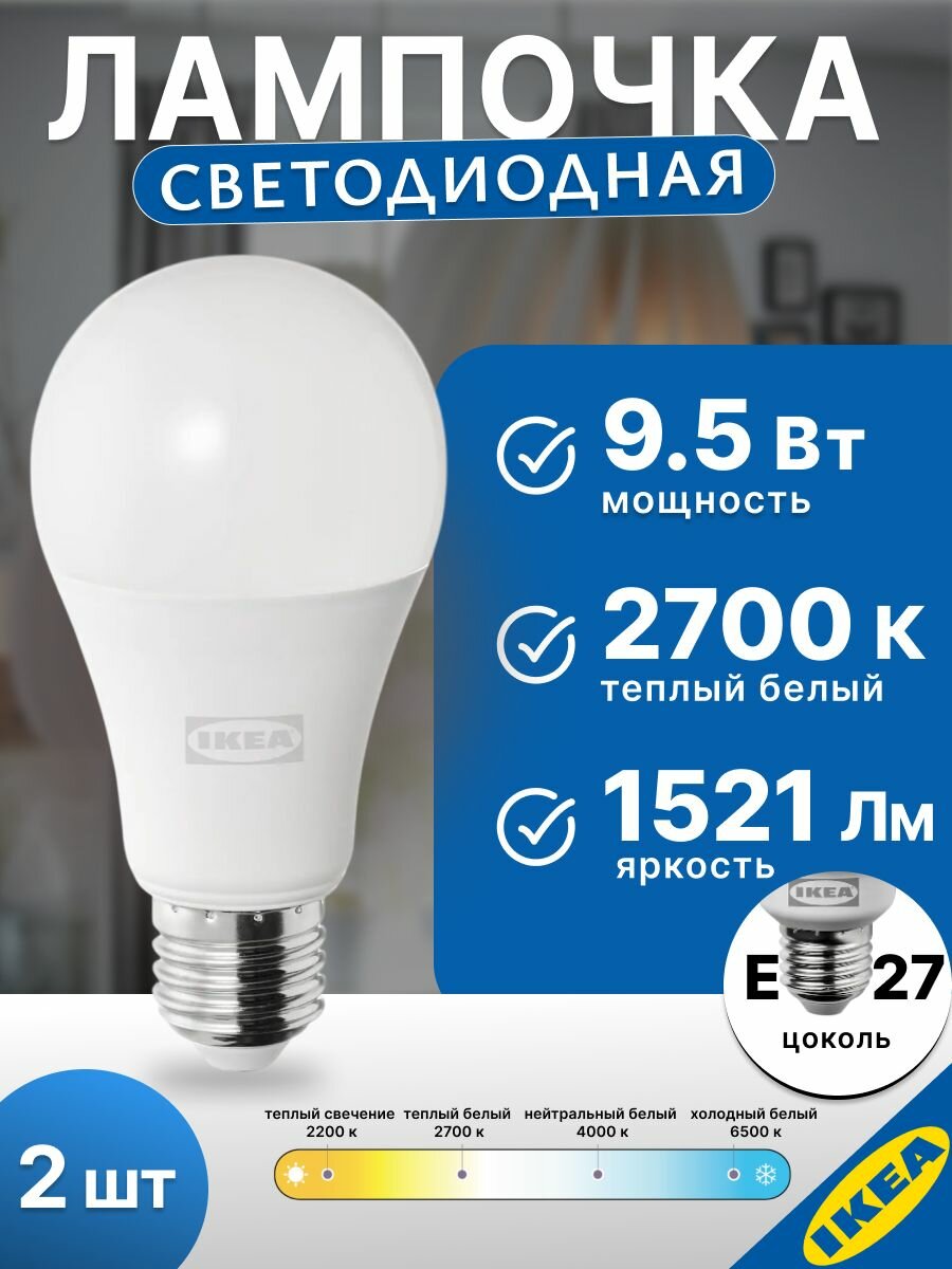 Лампа светодиодная 60 мм E27 9.5 Вт 2700 К 2 шт шарообразная регулируемая IKEA SOLHETTA солхетта