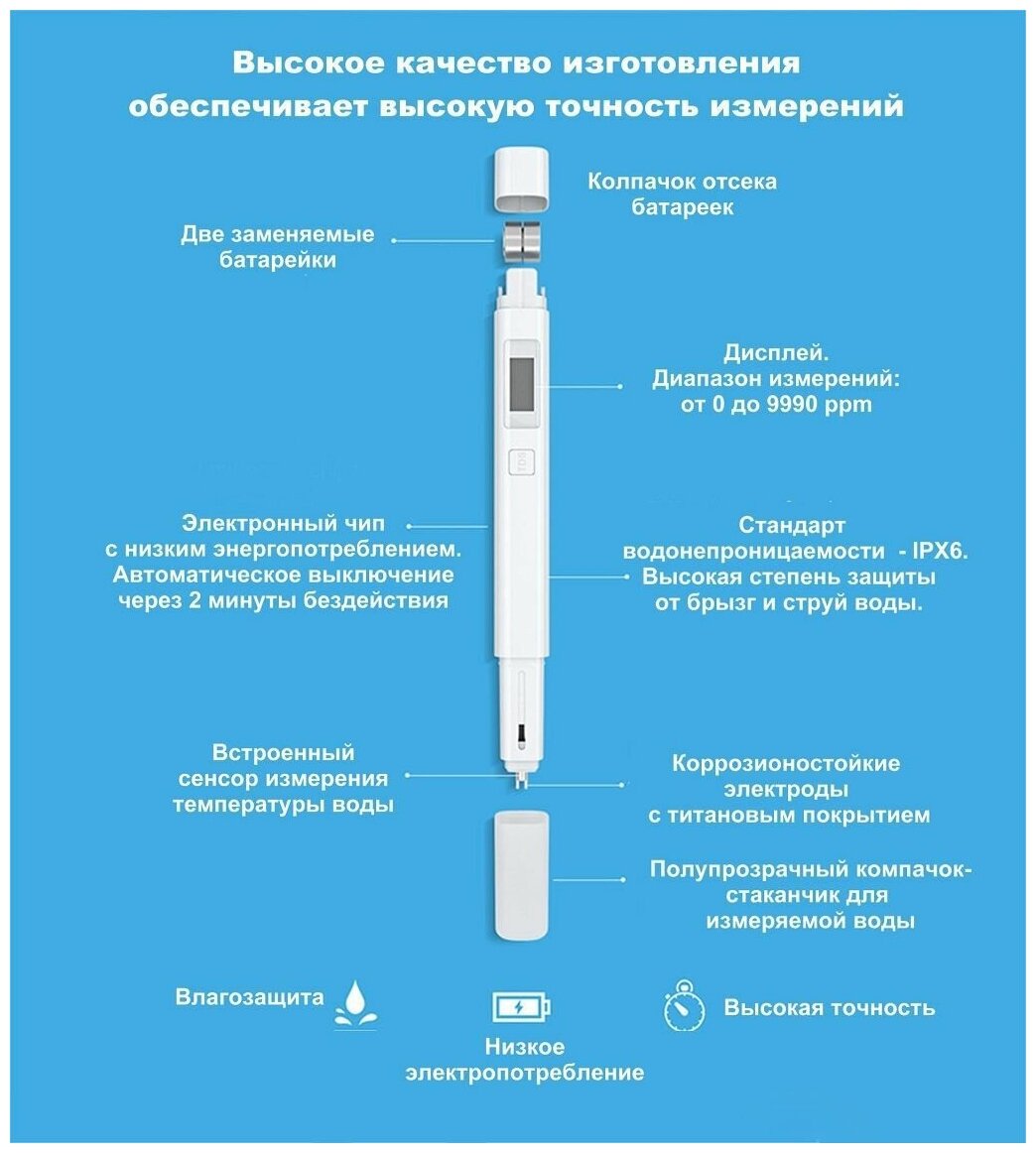 Тестеры Xiaomi Тестер качества воды Mi TDS Pen, Xiaomi, белый, автоотключение, батарейки
