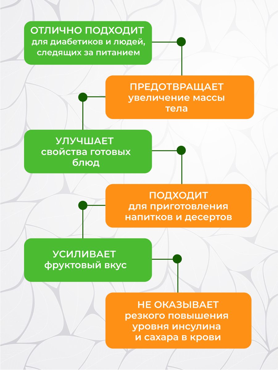 Изображение Фруктоза 100% натуральный сахарозаменитель (подсластитель) / 1 кг