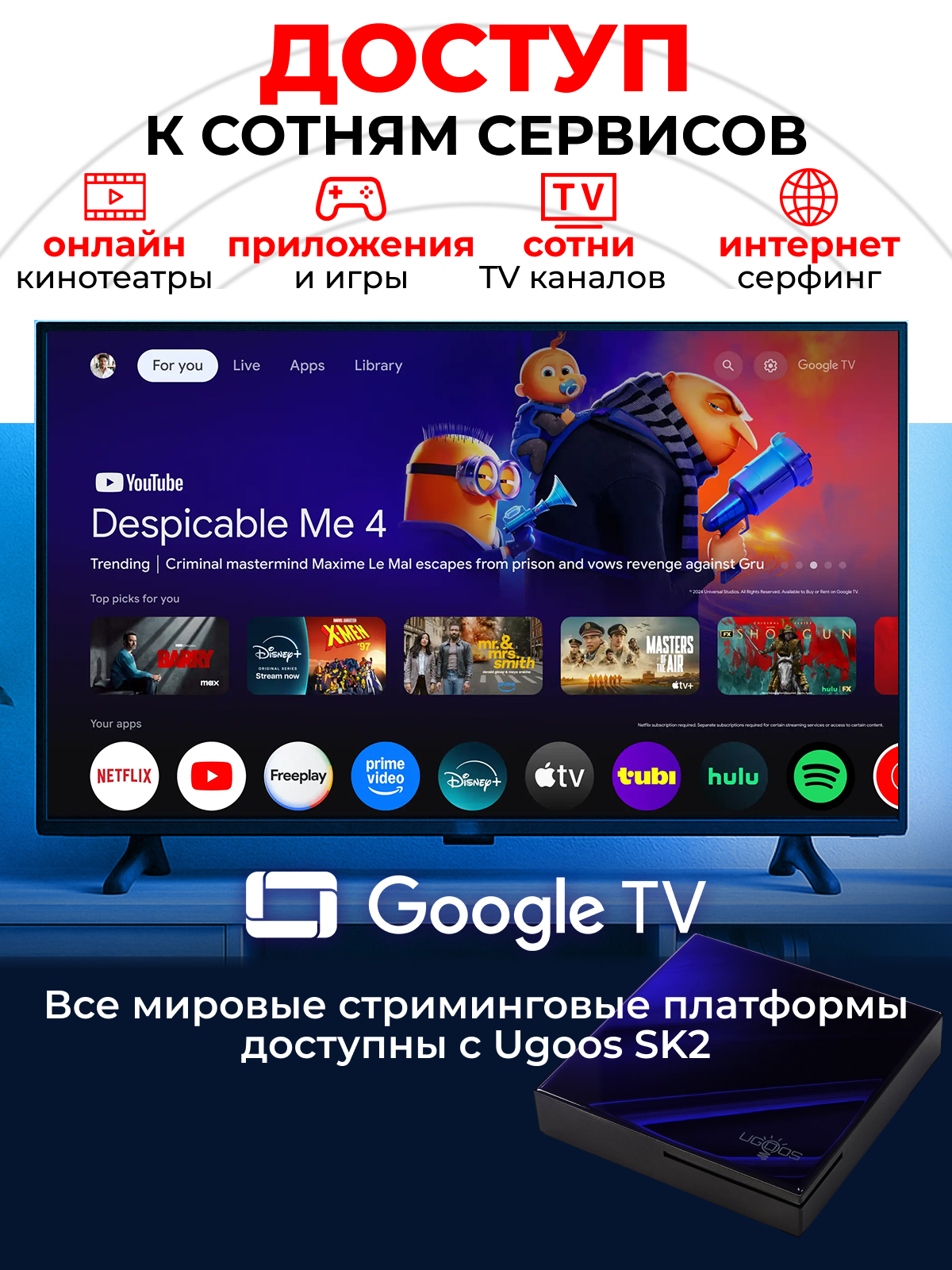 Смарт ТВ-приставка для телевизора на Андроид TV12 Ugoos SK2 4/32 Gb + голосовой пульт в комплекте. — фото 1