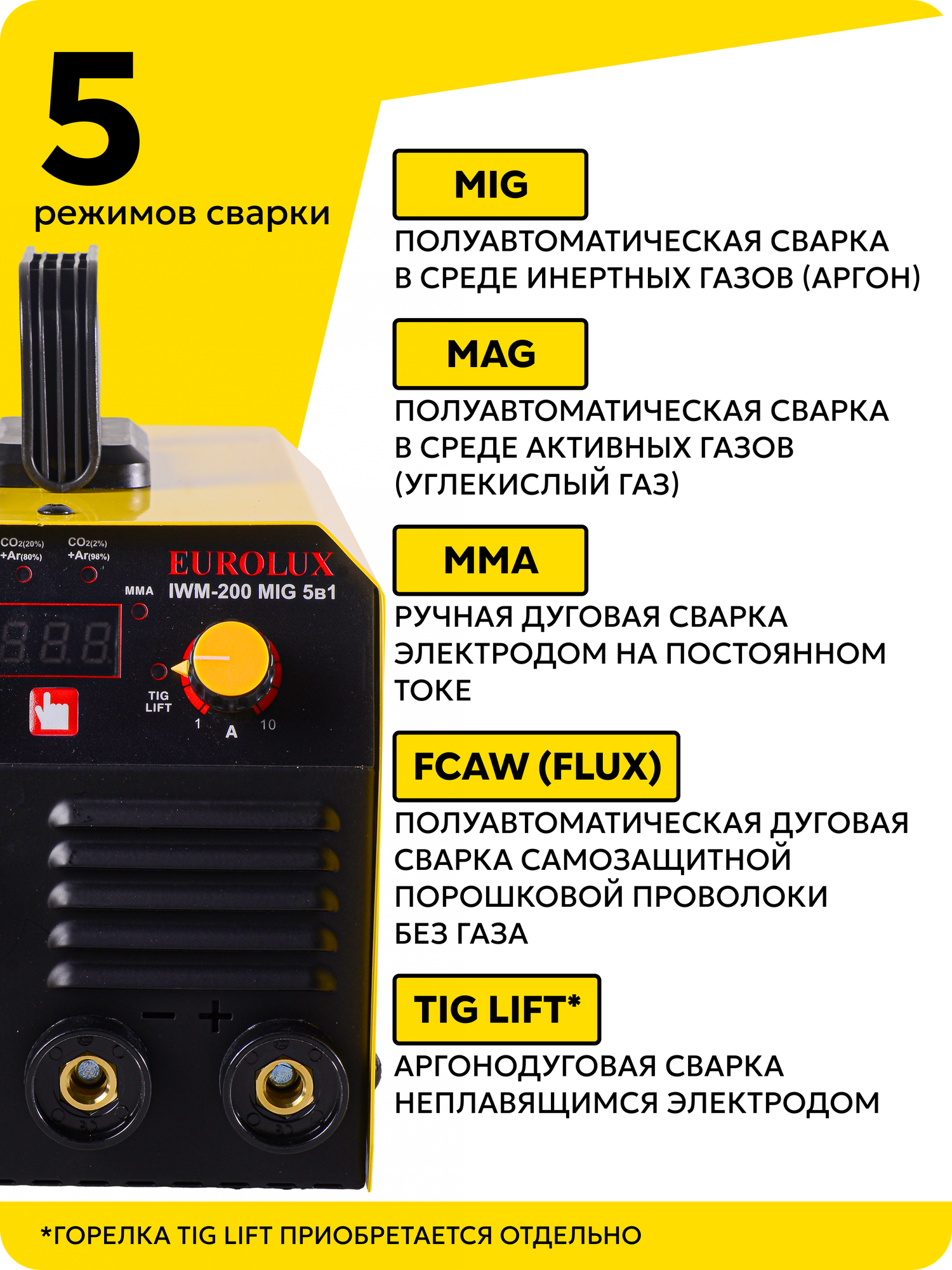 Сварочный полуавтомат IWM-200 MIG 5в1 Eurolux - фото №5