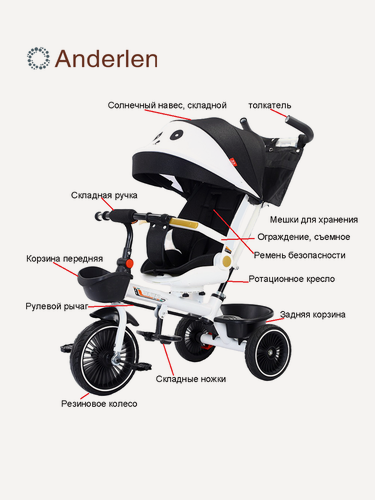 Изображение товара Велосипед Anderlen, складной, стальной, с козырьком, для детей от 6 мес. до 6 лет